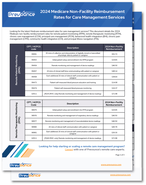 medicare-reimbursement-cuts-2024-lori-sileas
